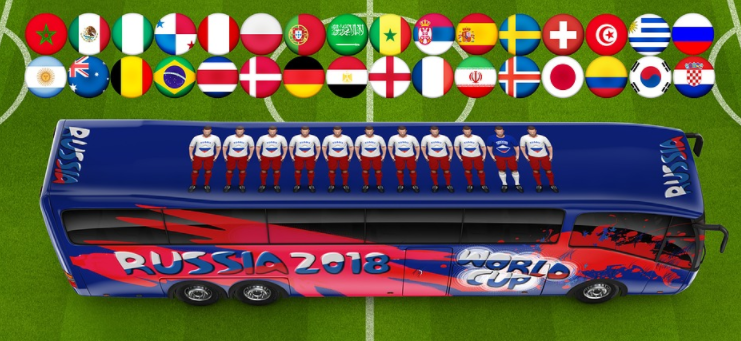 FIFA 22