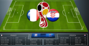 World Cup